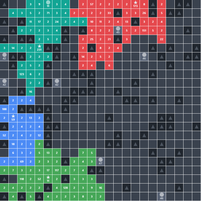 A generals.io free-for-all board mid-game: four armies in teal, red, blue and green carving up a grid of tiles, cities and mountains